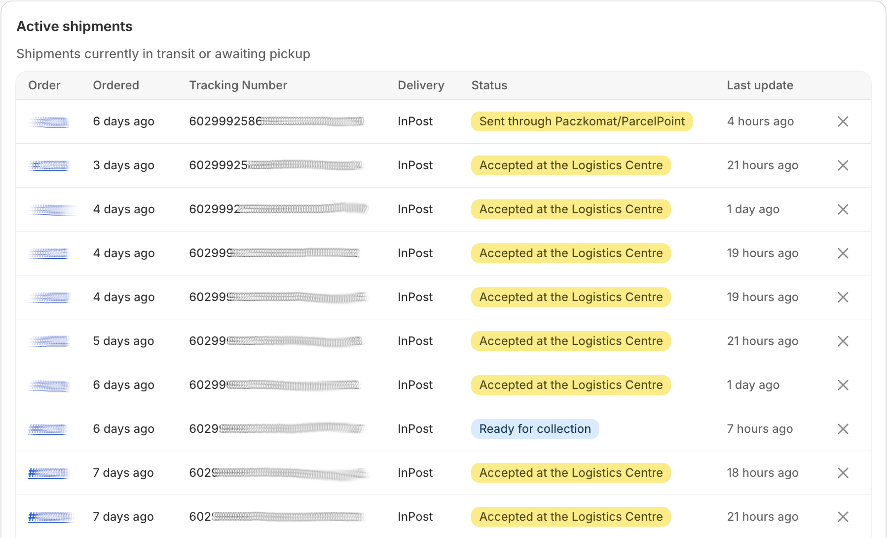 Active shipments